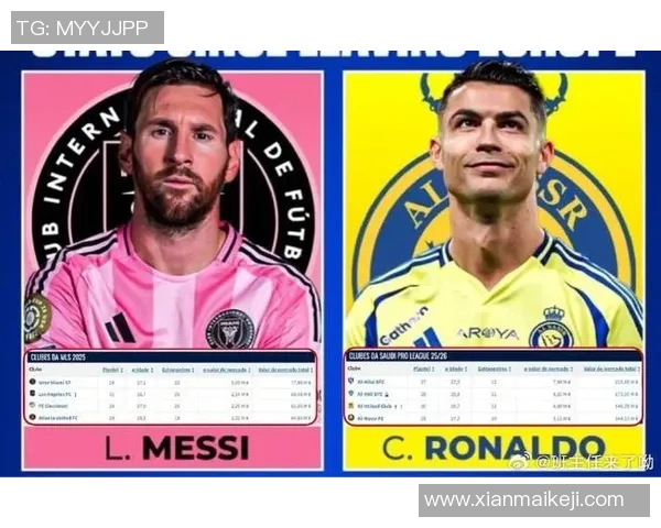 大牌足球球星外号揭秘：梅西的小跳蚤C罗的狐狸眼等外号背后的故事