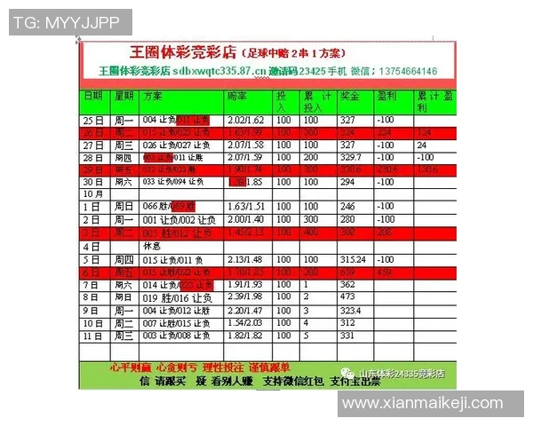 竞彩足球星期三全平策略分析与投注技巧分享